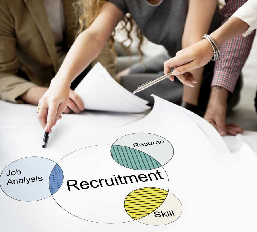 Recruitment Consulting Canada